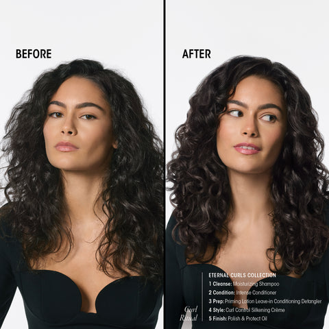 Priming Lotion Leave-In Conditioning Detangler