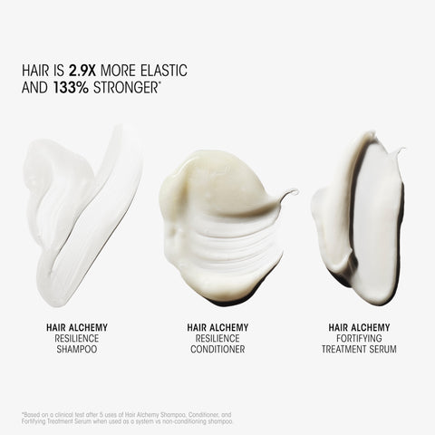Hair Alchemy Discovery Collection